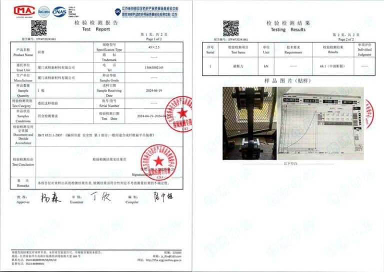 mil-w-4088 webbing test report (3)
