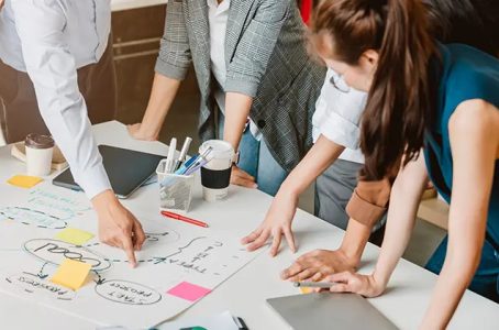 product-development-team-collaboration